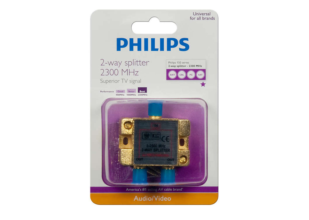 BỘ CHIA TRUYỀN HÌNH CÁP 1-2 PHILIPS (SDW5010H/17)